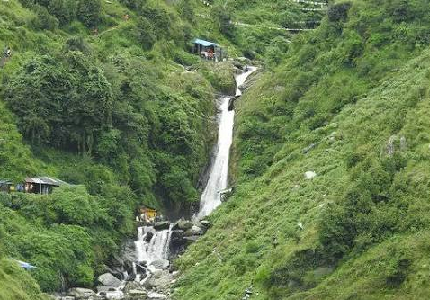 Dharamshala Himalayan Discovery